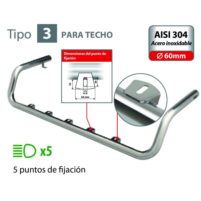Barra de faro para techo - Volvo FH Serie 4 Tipo 3 (2012+)