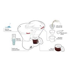 CAFETERA ARABICA 24 V 300 W