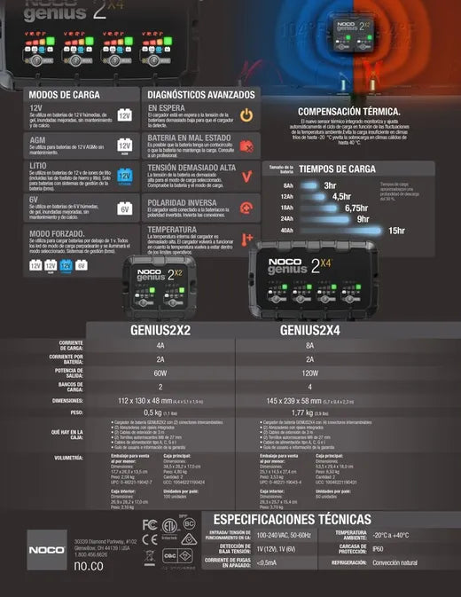 Cargador batería 6V/12V 2 entradas 4 amp