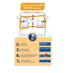 Cortinas de camión - Universal ( 9 piezas)