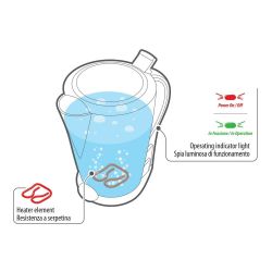 HERVIDOR DE AGUA 24 V 250W 10A