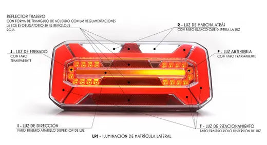 Piloto multifunción LED derecho - Universal (dinámico)