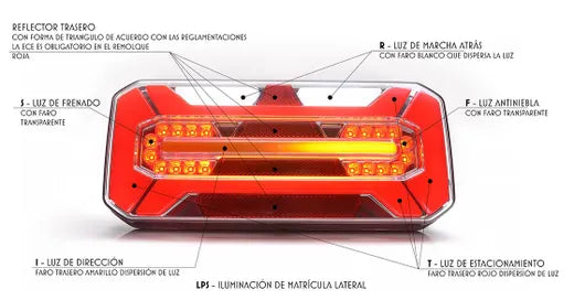 Piloto multifunción LED izquierdo - Universal (dinámico)