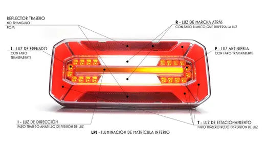 Piloto multifunción LED derecho/izquierdo - Universal (con intermitente dinámico)