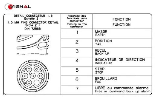 Piloto trasero derecho LC7 - MAN/DAF/RENAULT (sin luz matrícula)
