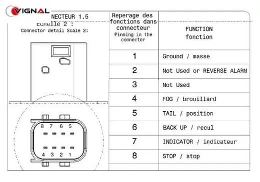 Piloto trasero derecho LC8 - DAF (con conector lateral, sin luz matrícula)