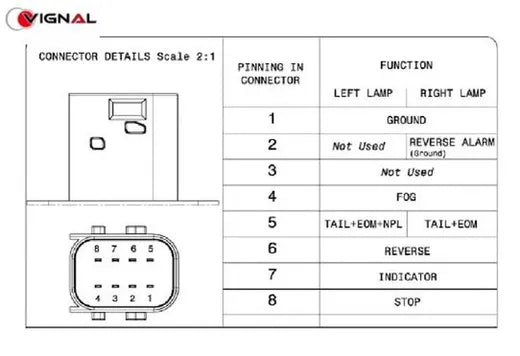 Piloto trasero derecho LC8 - Universal (con conector lateral)