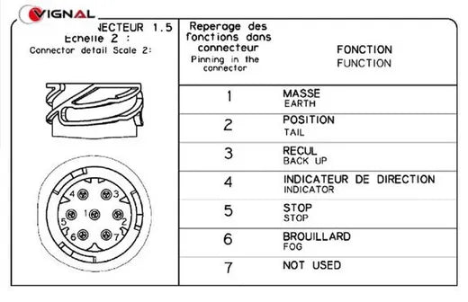 Piloto trasero LC5 derecho/izquierdo - Universal (con conector trasero)