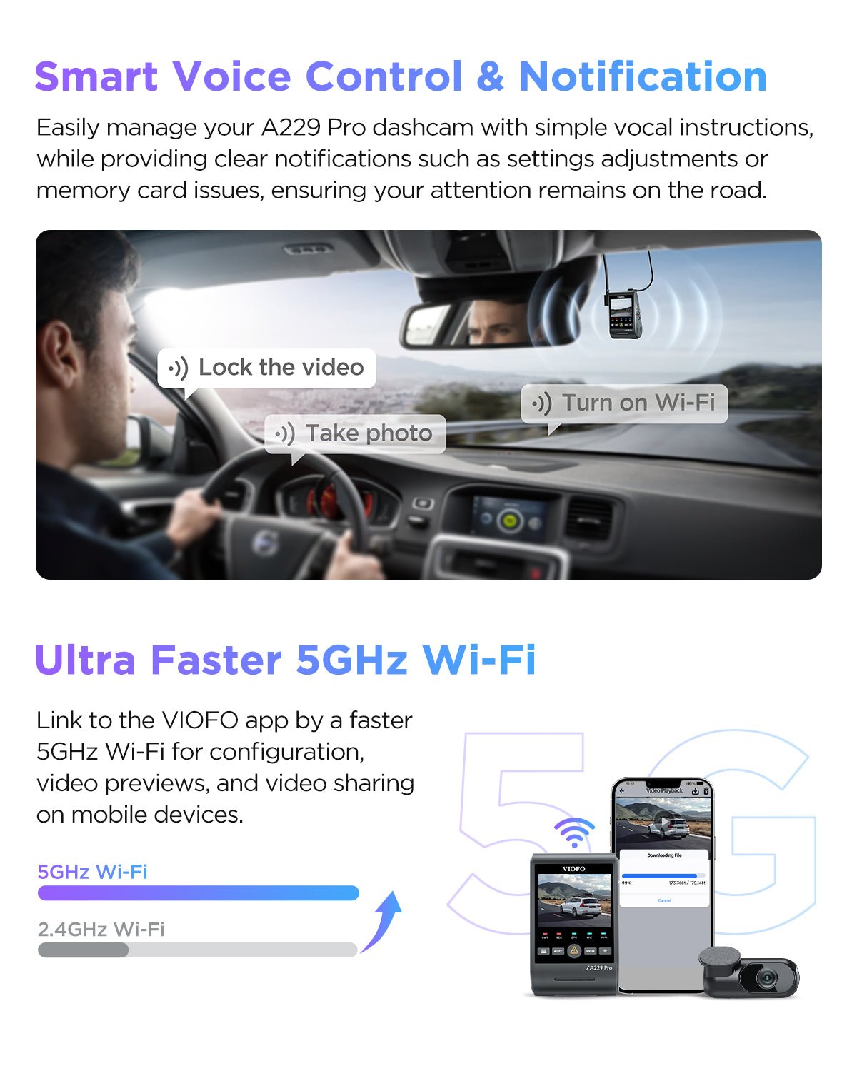 Viofo A229 Pro 1CH – Cámara de salpicadero 4K HDR con GPS y Wi-Fi