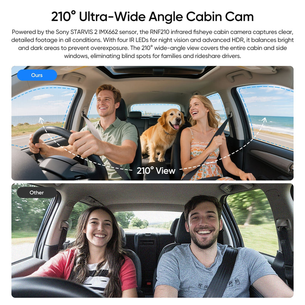 Viofo RNF210 – Cámara de cabina ojo de pez 210° con infrarrojos